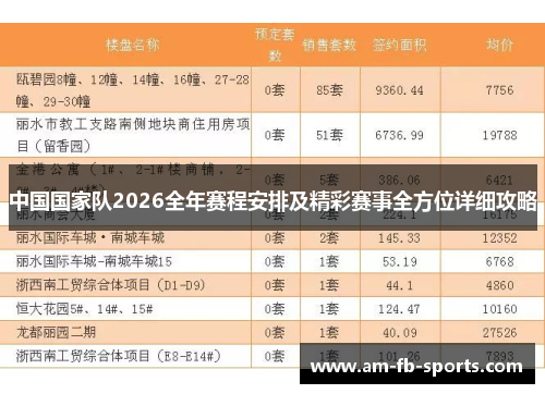 中国国家队2026全年赛程安排及精彩赛事全方位详细攻略 中国国家队2026全年赛程安排及精彩赛事全方位详细攻略