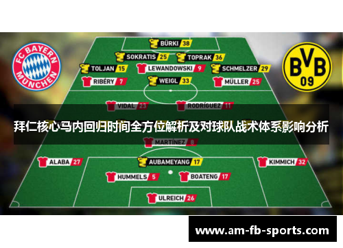 拜仁核心马内回归时间全方位解析及对球队战术体系影响分析 拜仁核心马内回归时间全方位解析及对球队战术体系影响分析