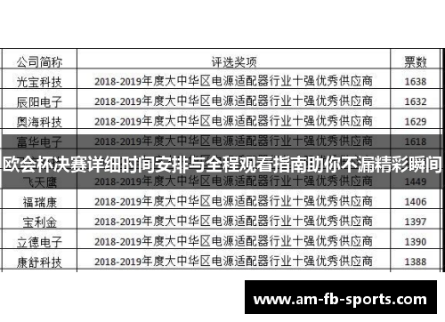 欧会杯决赛详细时间安排与全程观看指南助你不漏精彩瞬间