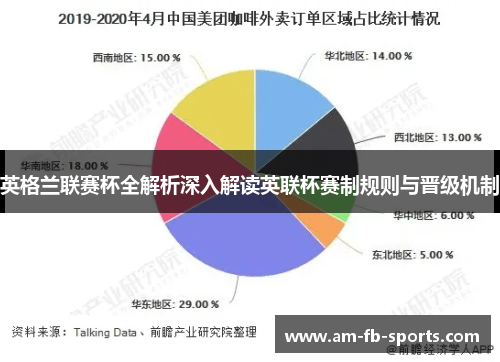 英格兰联赛杯全解析深入解读英联杯赛制规则与晋级机制 英格兰联赛杯全解析深入解读英联杯赛制规则与晋级机制