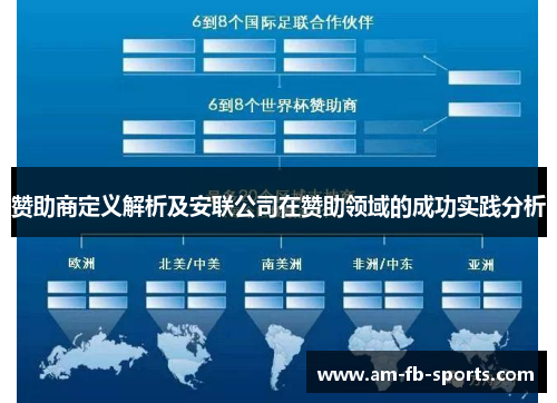 赞助商定义解析及安联公司在赞助领域的成功实践分析 赞助商定义解析及安联公司在赞助领域的成功实践分析