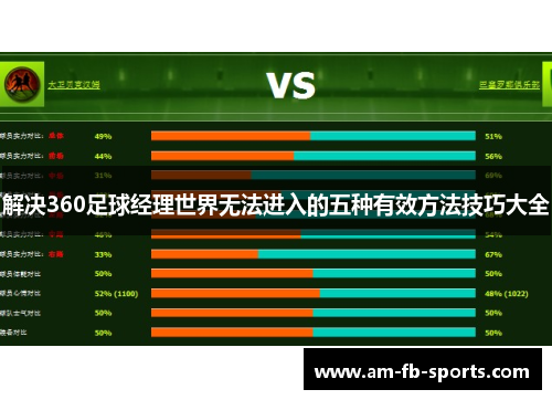 解决360足球经理世界无法进入的五种有效方法技巧大全 解决360足球经理世界无法进入的五种有效方法技巧大全