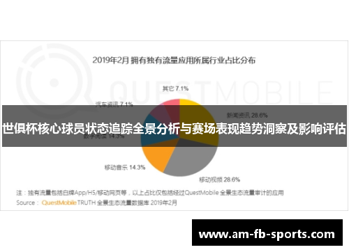 世俱杯核心球员状态追踪全景分析与赛场表现趋势洞察及影响评估
