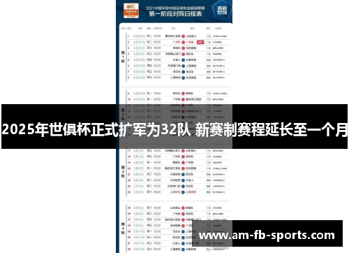 2025年世俱杯正式扩军为32队 新赛制赛程延长至一个月